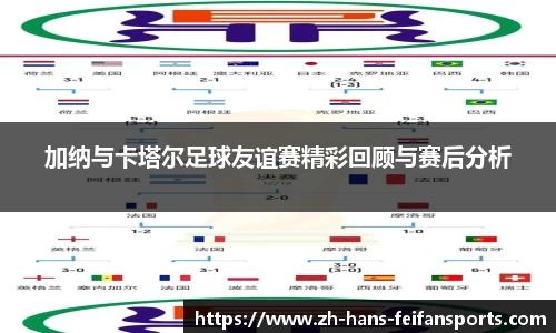 非凡体育平台
